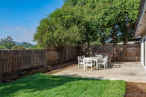 13129 Pam Ave, Lakeside, CA 92040 photo 25