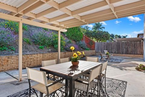 1773 Caliban Dr, Encinitas, CA 92024 photo 19