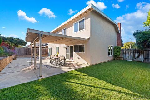 1773 Caliban Dr, Encinitas, CA 92024 photo 21