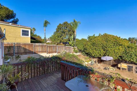 8415 Sunrise, La Mesa, CA 91941 photo 21