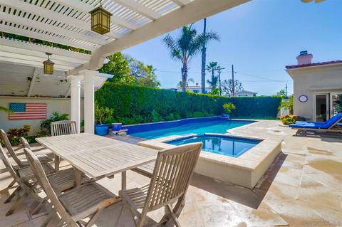 1021 Coronado Ave, Coronado, CA 92118 photo 24
