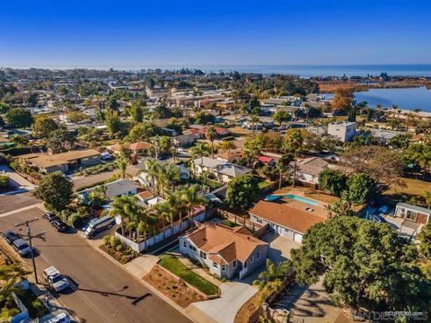 2475 Tuttle, Carlsbad, CA 92008 photo 61