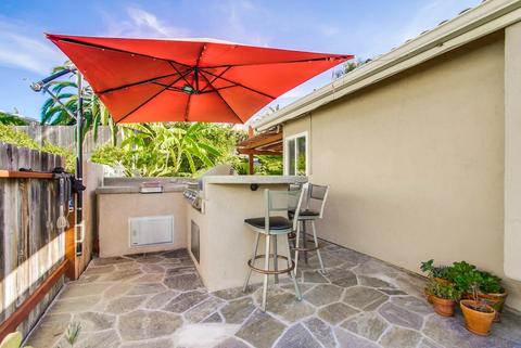 2052 Badger Gln, Escondido, CA 92029 photo 33