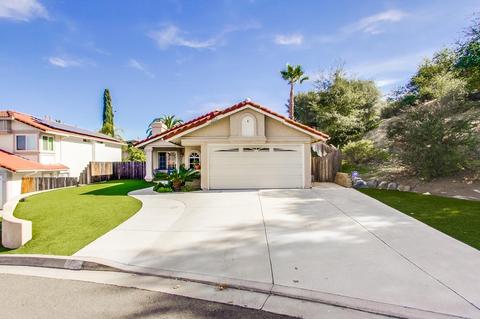 2052 Badger Gln, Escondido, CA 92029 photo 56