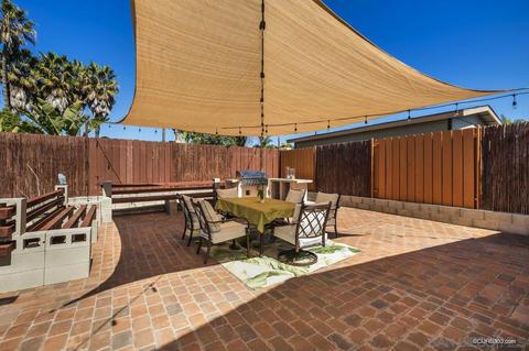 1002 San Abella Dr, Encinitas, CA 92024 photo 30