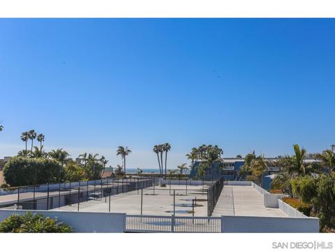 80 Montego Ct, Coronado, CA 92118 photo 26