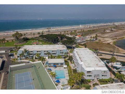 80 Montego Ct, Coronado, CA 92118 photo 47