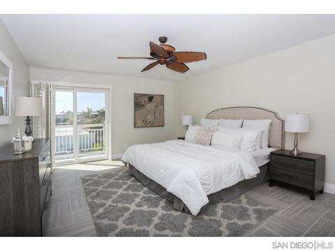 80 Montego Ct, Coronado, CA 92118 photo 24