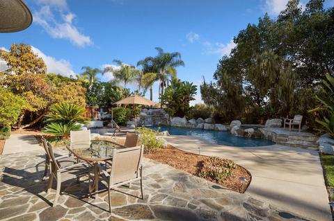 3557 Avenida Pantera, Carlsbad, CA 92009 photo 57
