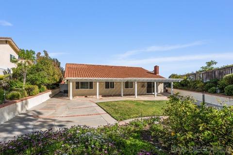 14266 Woodcreek Rd, Poway, CA 92064 photo 17