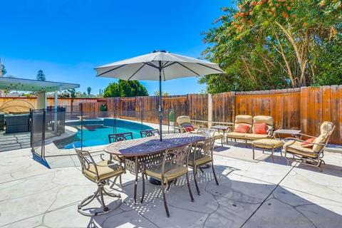 15126 Luis St, Poway, CA 92064 photo 24