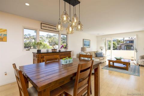 260 23rd St, Del Mar, CA 92014 photo 7