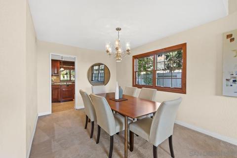 12650 Rockrose Ct, Poway, CA 92064 photo 8