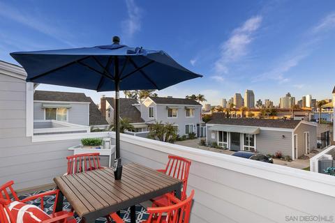 1423 1st St, Coronado, CA 92118 photo 3
