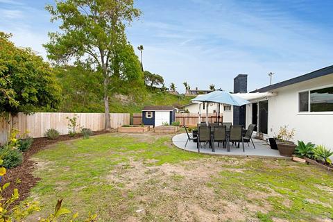 7770 Ropalt St, La Mesa, CA 91942 photo 26