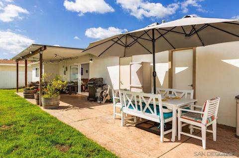 14525 Garden Rd, Poway, CA 92064 photo 21