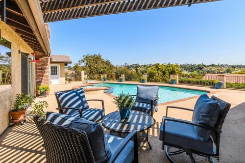 2465 Reill View Dr, Escondido, CA 92025 photo 2