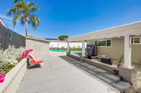 9847 Via Rita, Santee, CA 92071 photo 33