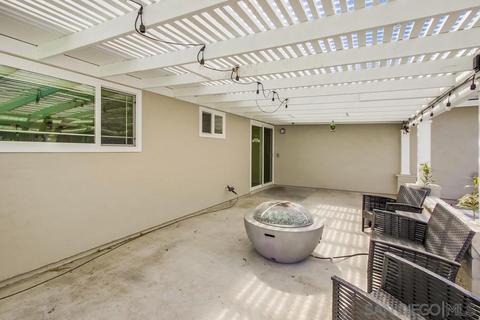 9847 Via Rita, Santee, CA 92071 photo 37