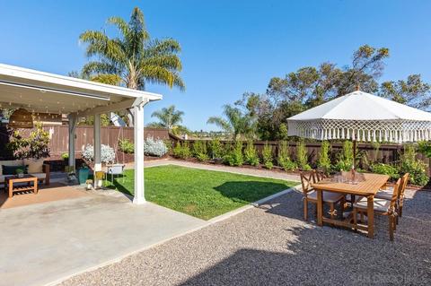 7954 Calle Posada, Carlsbad, CA 92009 photo 20