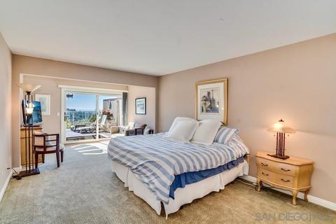 7666 Caminito Coromandel, La Jolla, CA 92037 photo 28