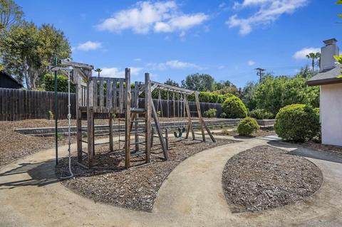 236 Rancho Santa Fe Rd, Encinitas, CA 92024 photo 22