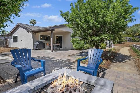 236 Rancho Santa Fe Rd, Encinitas, CA 92024 photo 19