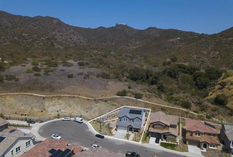 35951 Shetland Hls E, Fallbrook, CA 92028 photo 28