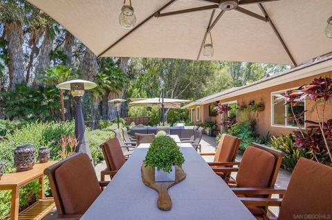 13012 Camino Del Valle, Poway, CA 92064 photo 51