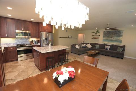 8033 Azure Vw, Santee, CA 92071 photo 5