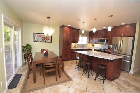 8033 Azure Vw, Santee, CA 92071 photo 6