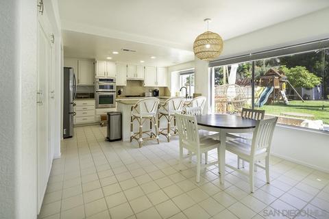 2648 Sausalito Ave, Carlsbad, CA 92010 photo 11
