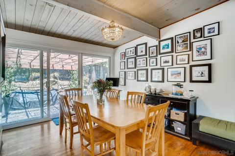 960 Coronado Ave, Coronado, CA 92118 photo 6