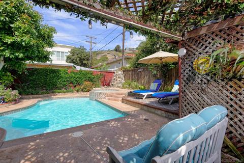 511 Palomar Ave, La Jolla, CA 92037 photo 9