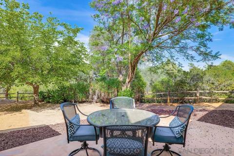 1046 Alpine Heights Rd, Alpine, CA 91901 photo 37