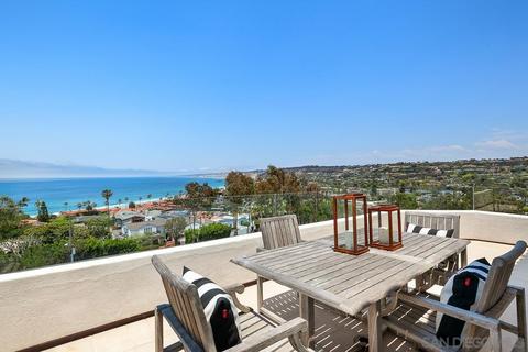 7782 Lookout Dr, La Jolla, CA 92037 photo 9