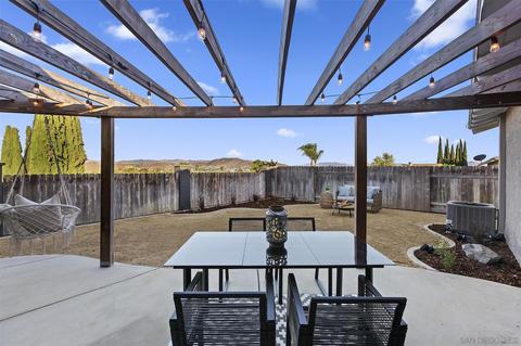 10029 Via Leslie, Santee, CA 92071 photo 46