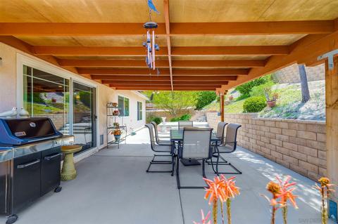 14561 High Pine St, Poway, CA 92064 photo 25