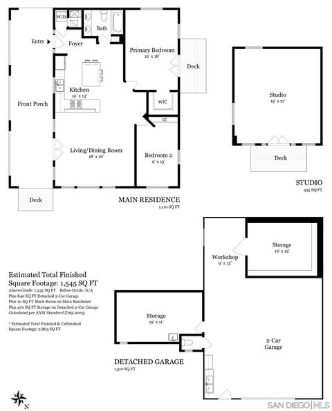 11438 Moreno Ave, Lakeside, CA 92040 photo 29