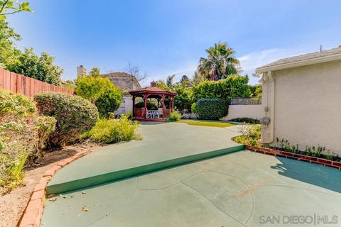 1617 Miguel Ave, Coronado, CA 92118 photo 25
