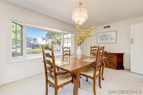 1617 Miguel Ave, Coronado, CA 92118 photo 7