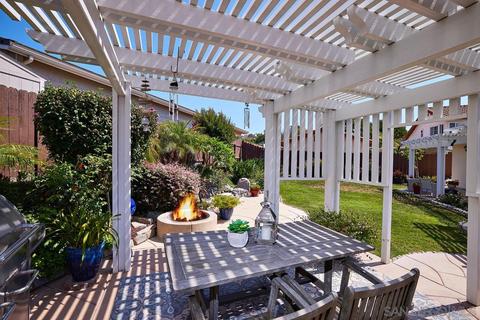 5271 Sable Ct, Oceanside, CA 92056 photo 19