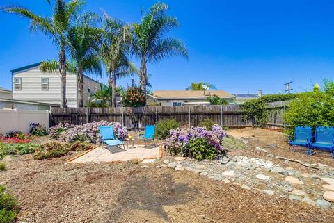 362 Elm Ave, Imperial Beach, CA 91932 photo 32