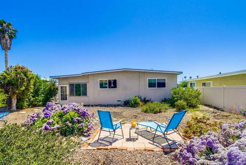 362 Elm Ave, Imperial Beach, CA 91932 photo 25