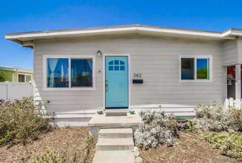 362 Elm Ave, Imperial Beach, CA 91932 photo 33