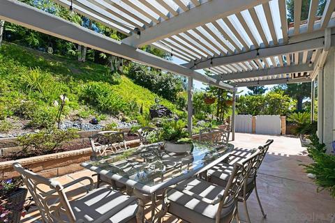 2697 Magellan Ln, Vista, CA 92081 photo 31