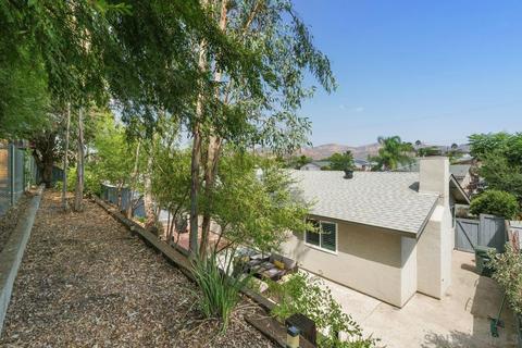 12736 Neddick Ave, Poway, CA 92064 photo 34