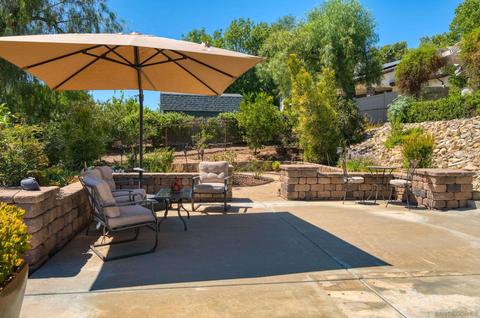 24517 Rutherford Rd, Ramona, CA 92065 photo 35