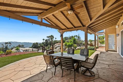 10143 Circle P Ln, Escondido, CA 92026 photo 41