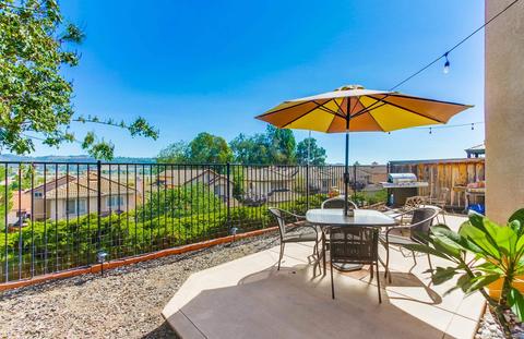 5731 Galloway Pl, Bonsall, CA 92003 photo 27